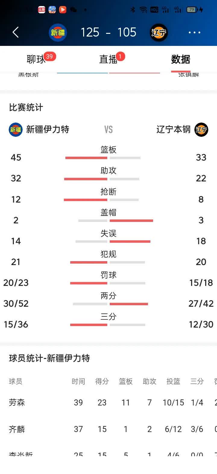 开云体育平台APP-包含大连阿尔滨球队迎来战绩反弹，稳固队伍士气的词条