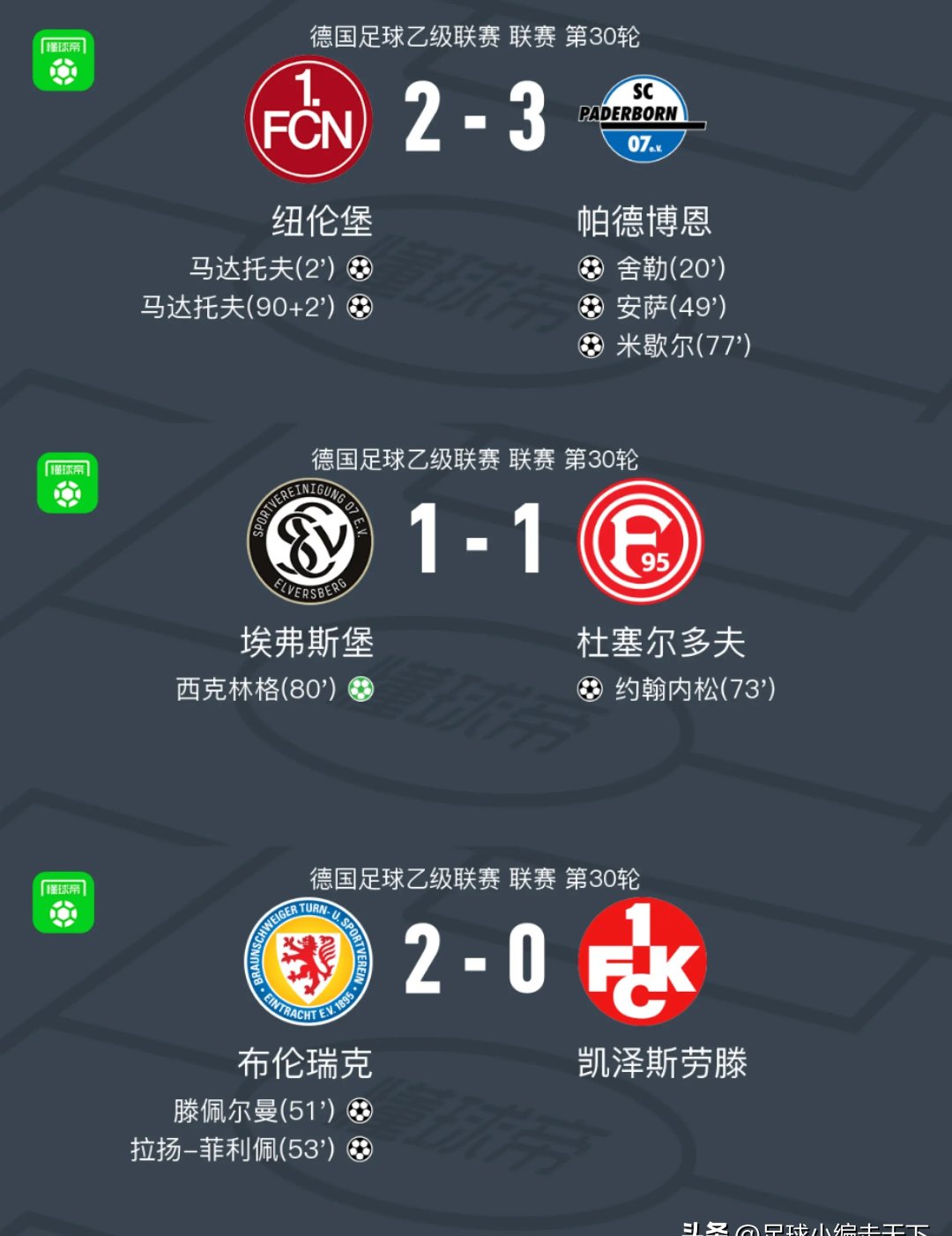 切尔西客场不敌西汉姆，积分榜上失去前四席位