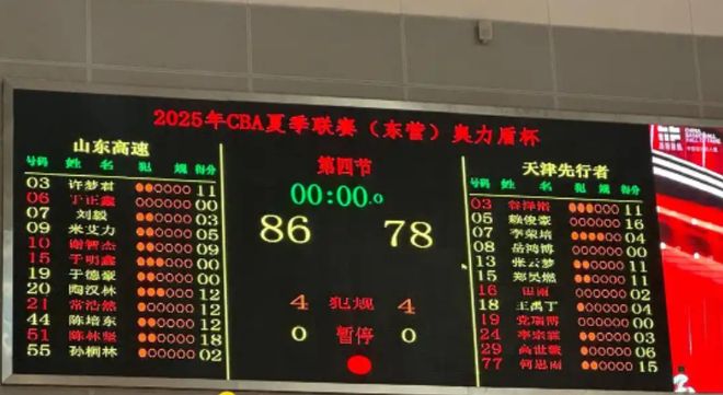 开云APP-勇往直前闯入季后赛，山东男篮决心再战巅峰